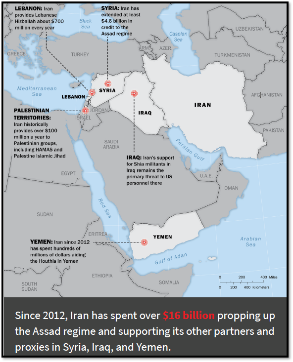 Navigating Iran’s Proxies: A Delicate Balancing Act in Pursuit of Stability